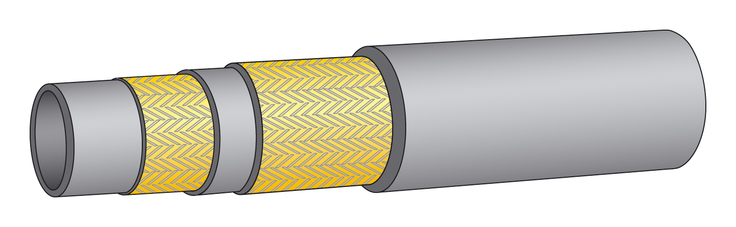 Hose systems for high-pressure hoses